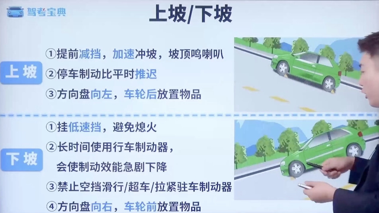 上坡下坡