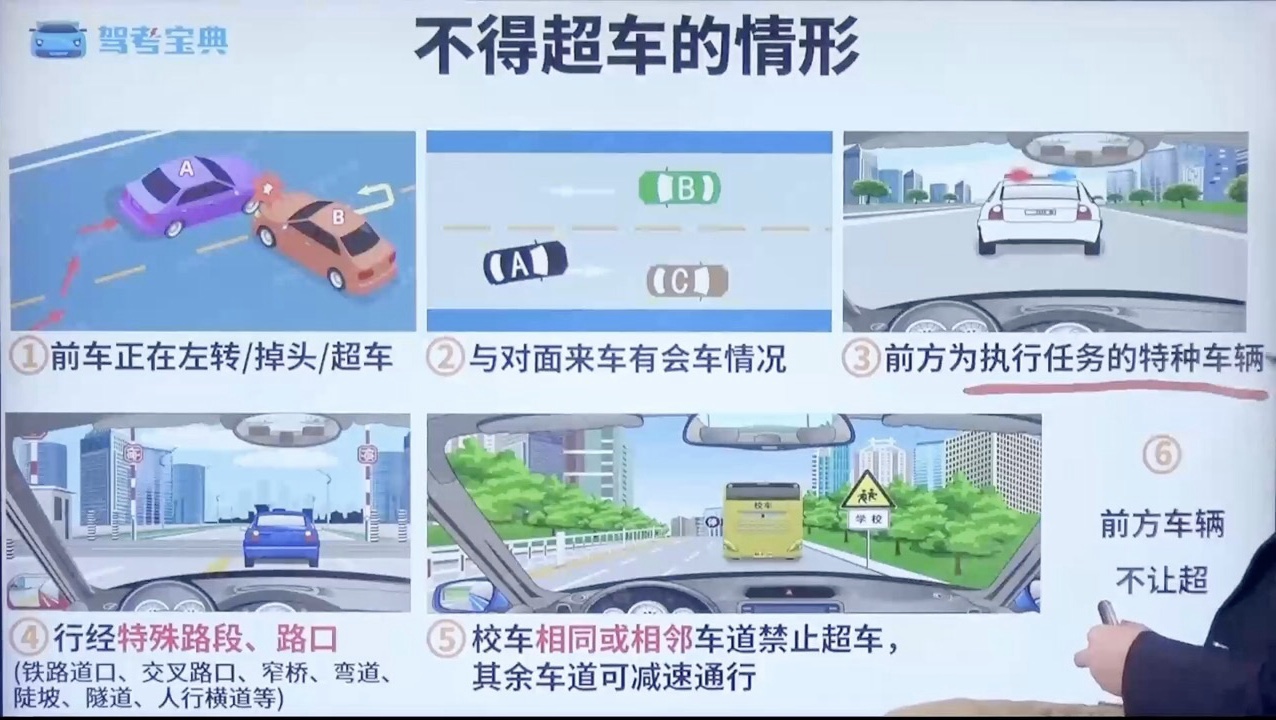 不得超车的情形
