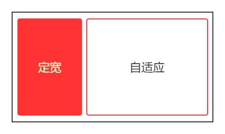 两列布局