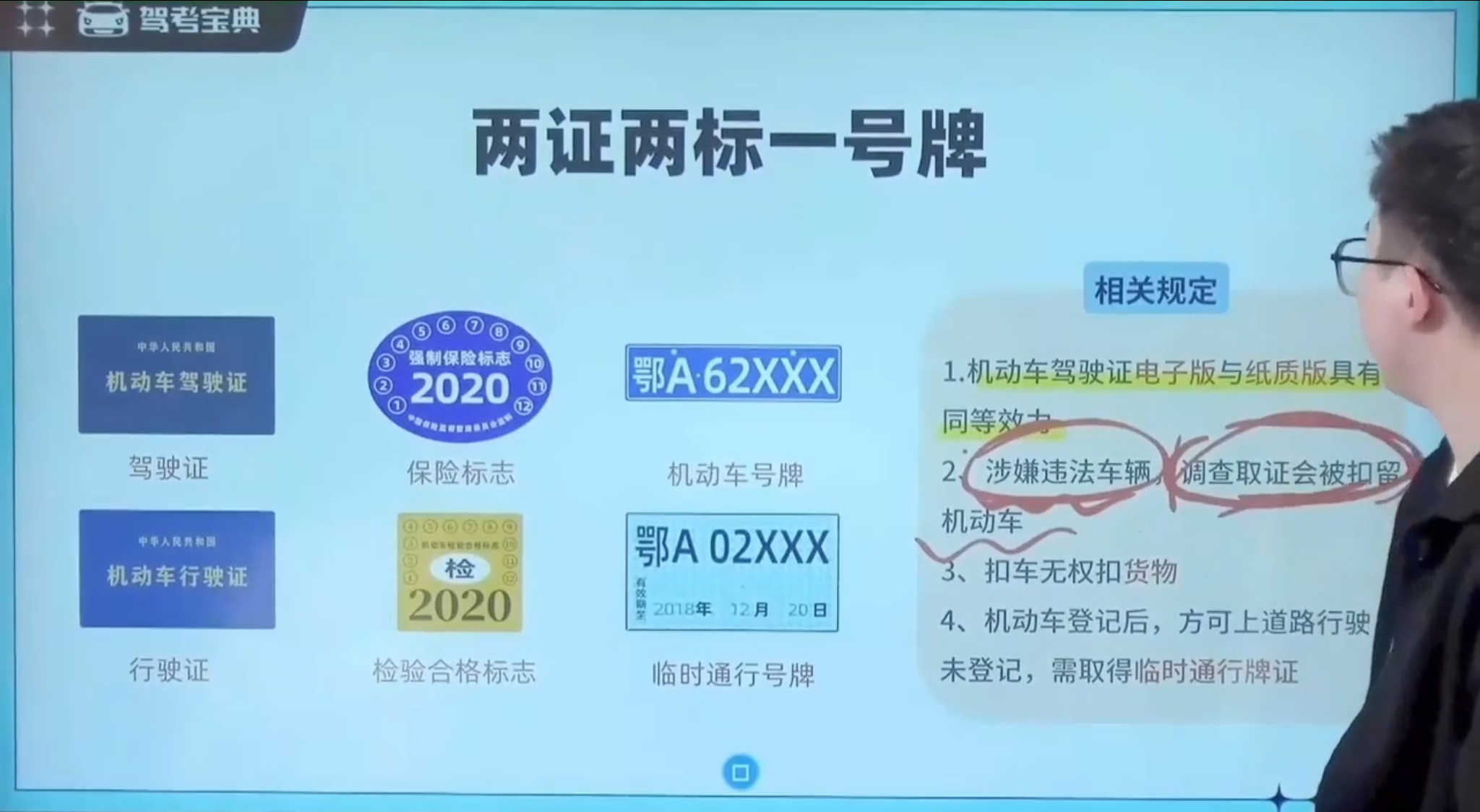 两证两标一号牌