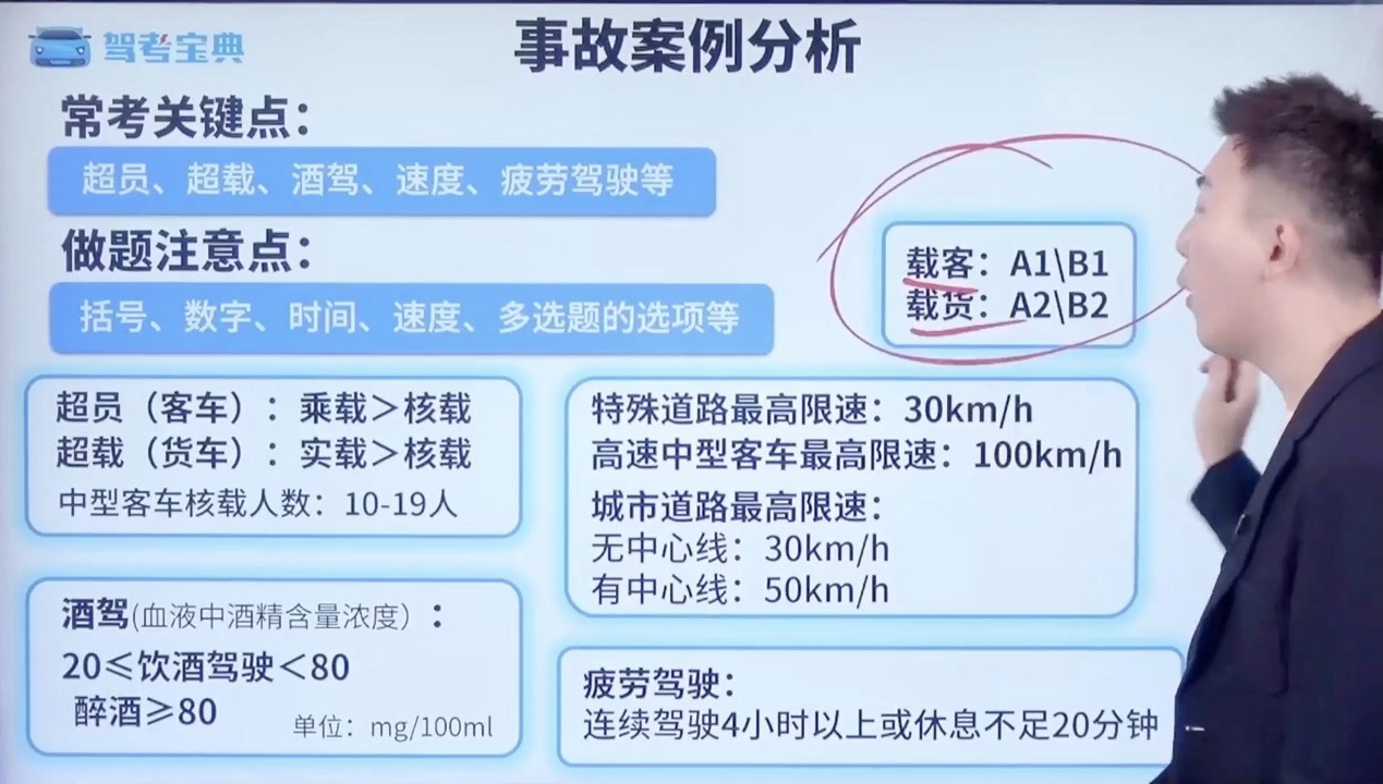 事故案例分析