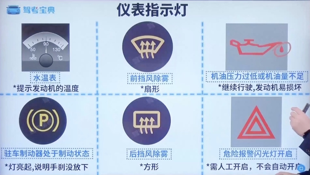 五、仪表指示灯