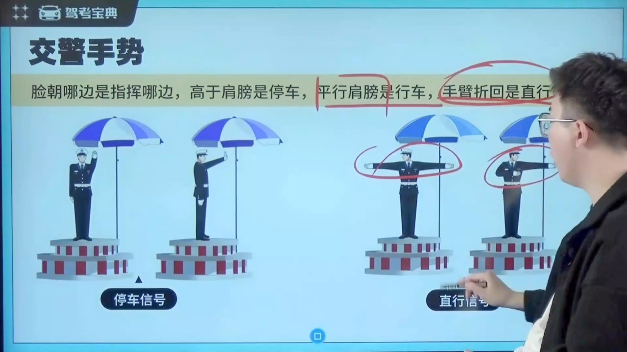 交警手势——停车和直行