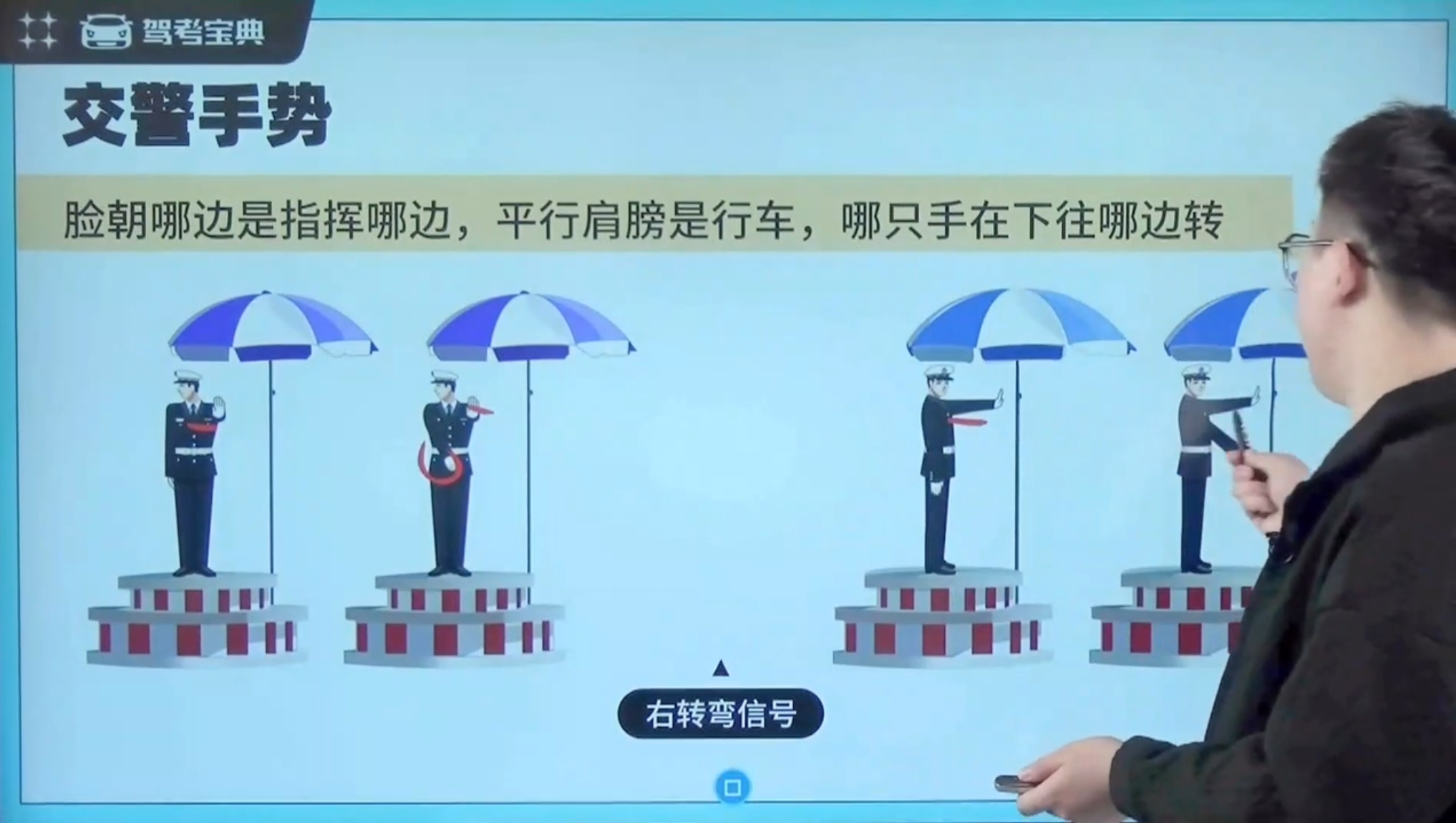 交警手势——右转