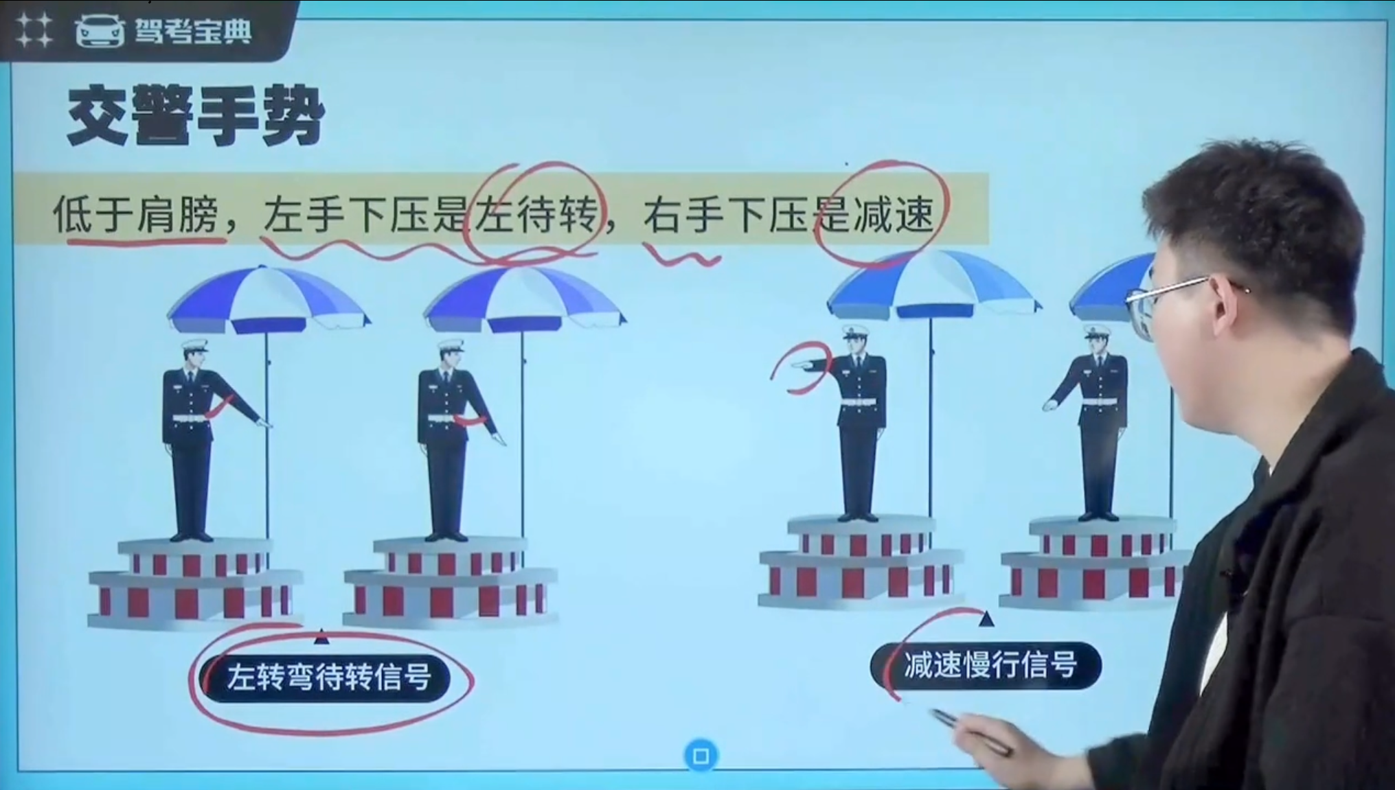 交警手势——左待转和减速