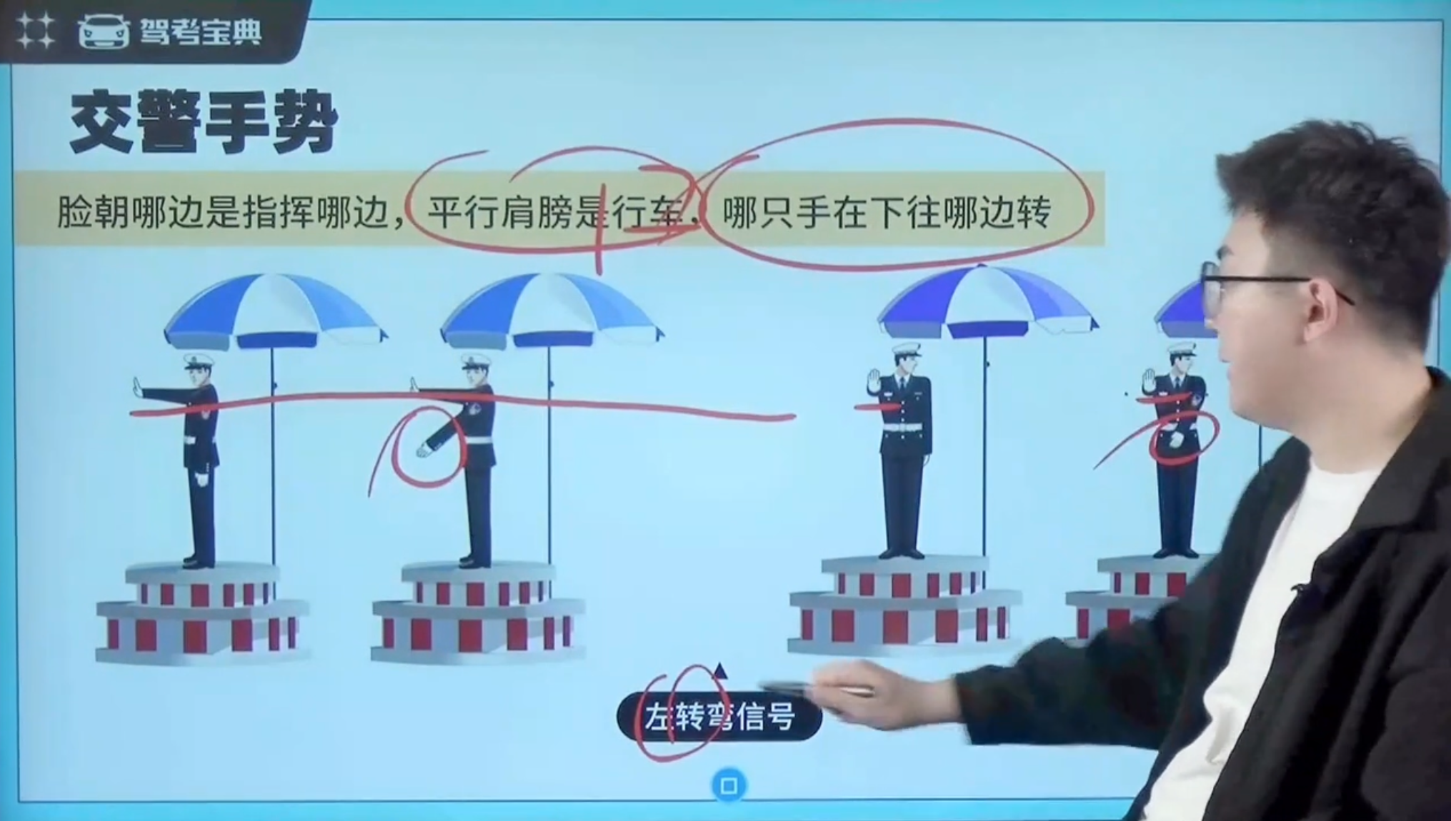 交警手势——左转