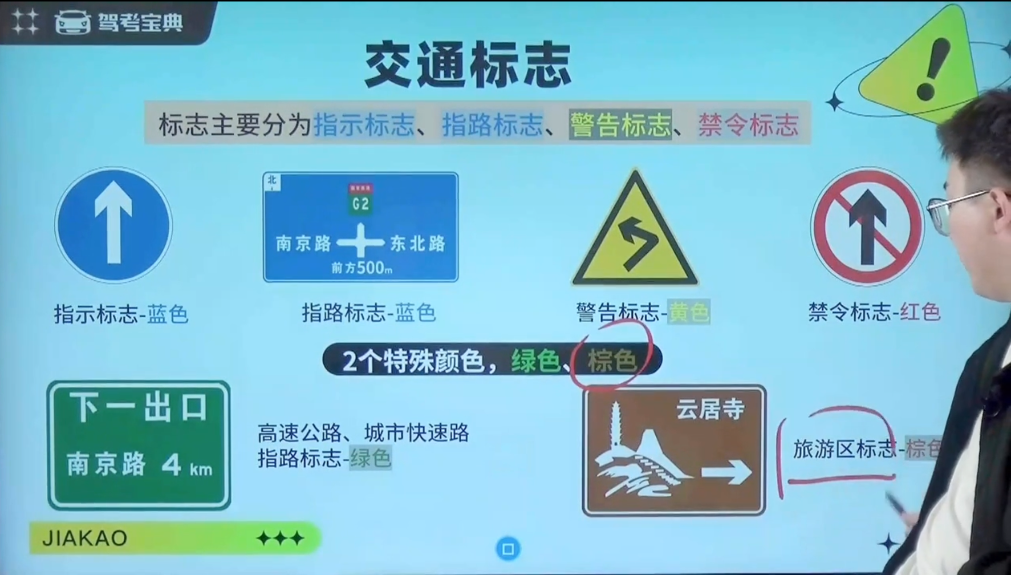 交通标志