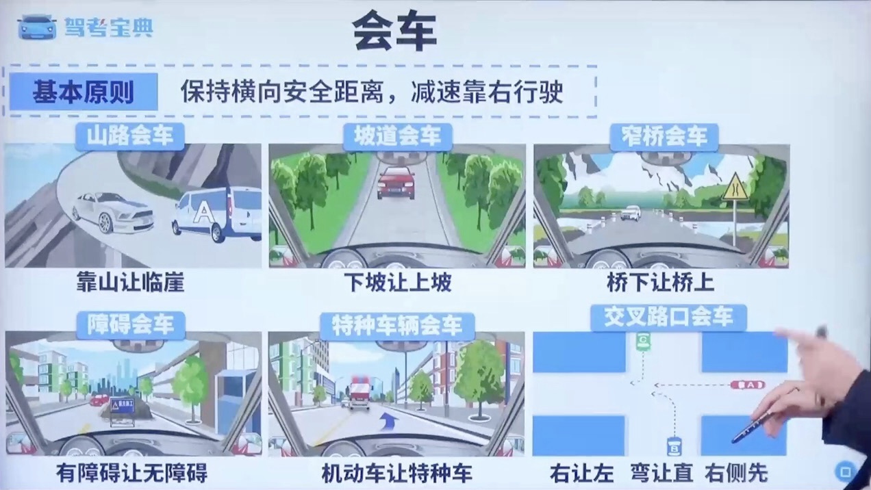 会车