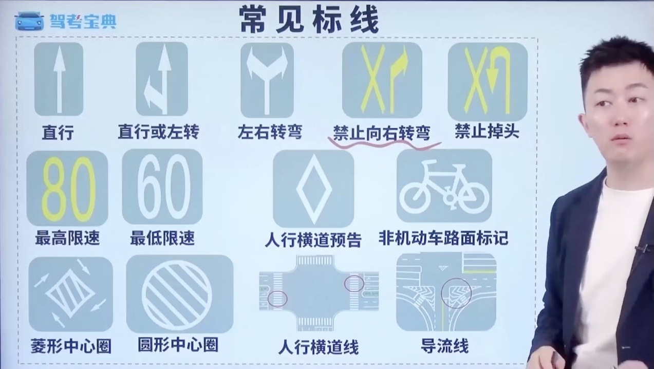 常见标线