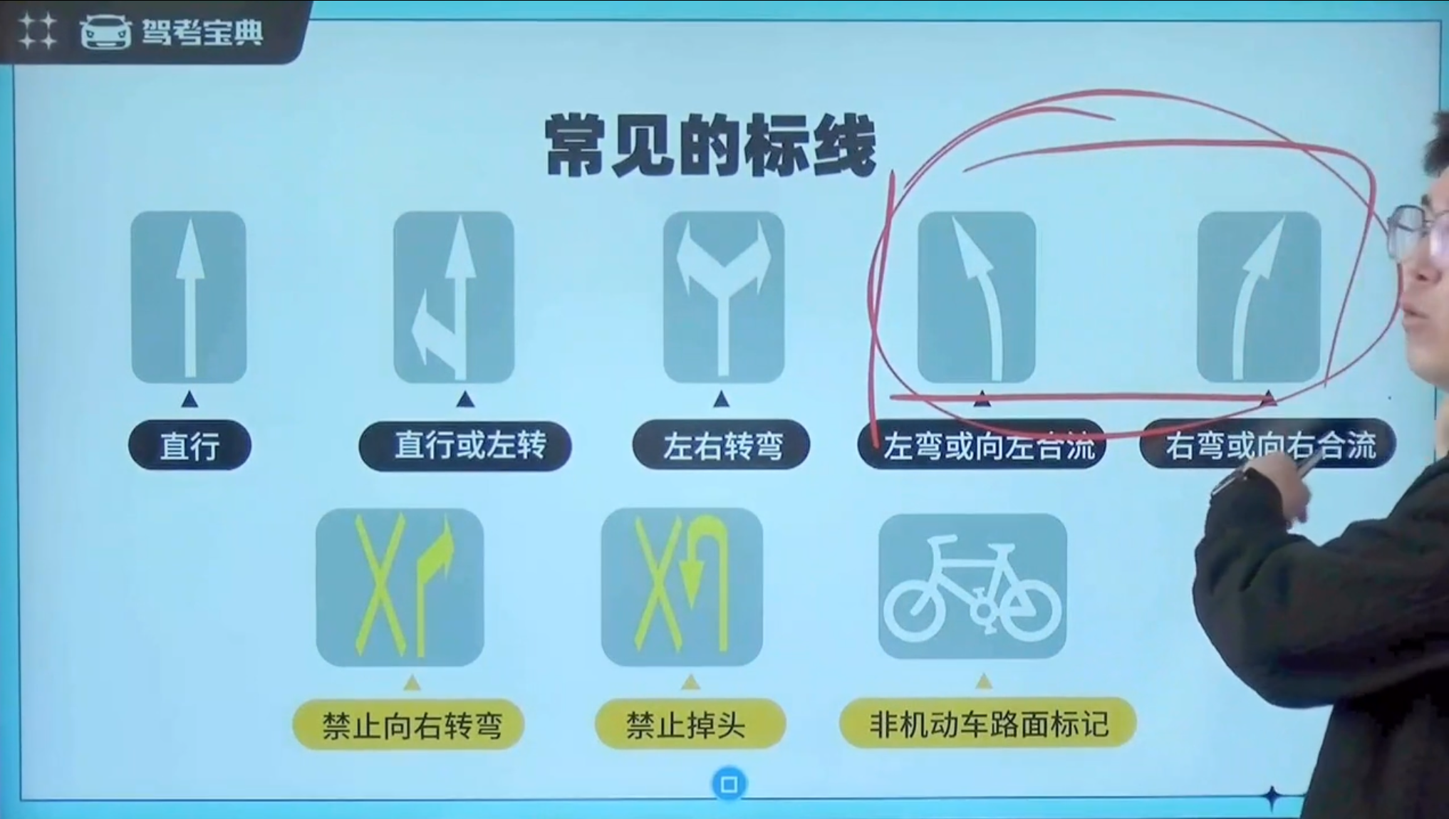 常见的标线1