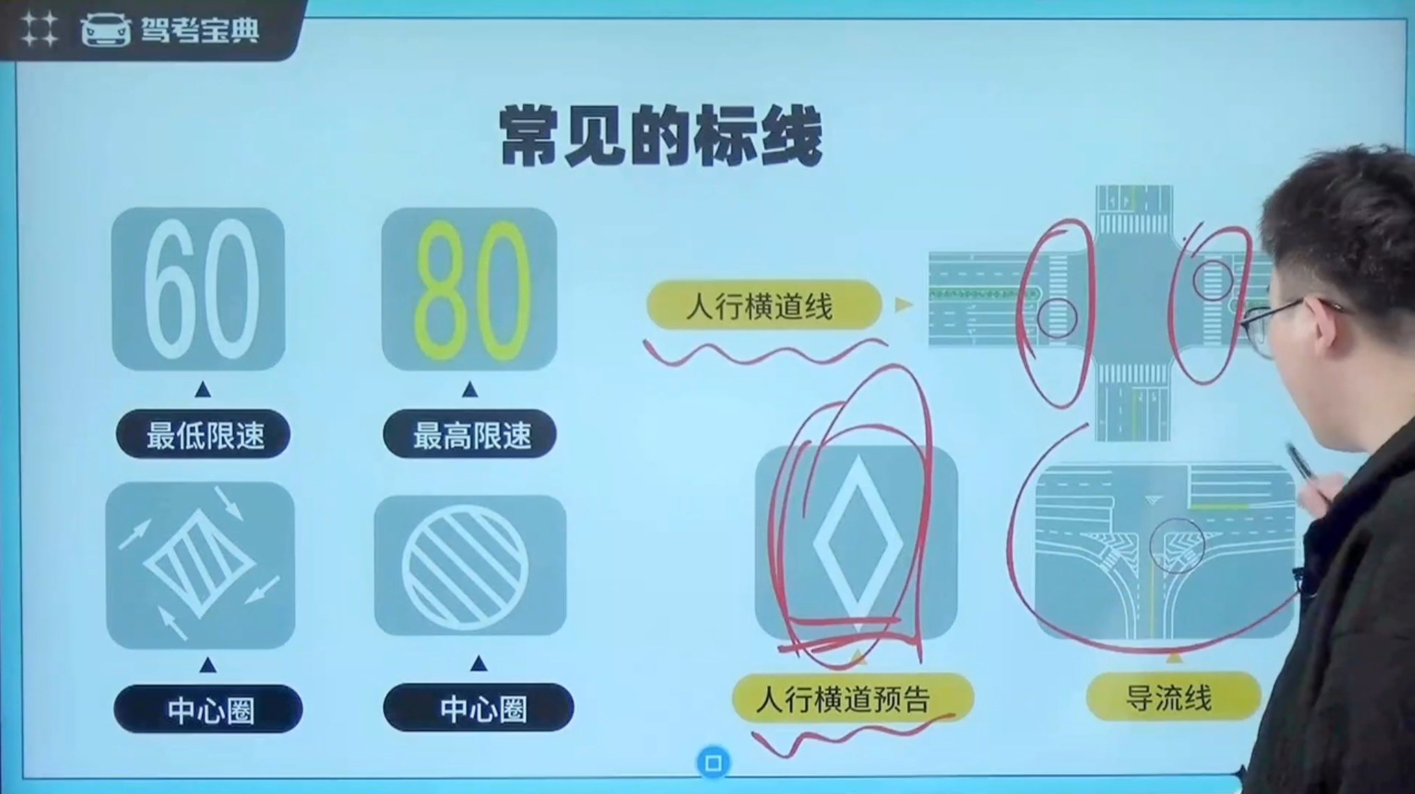 常见的标线2