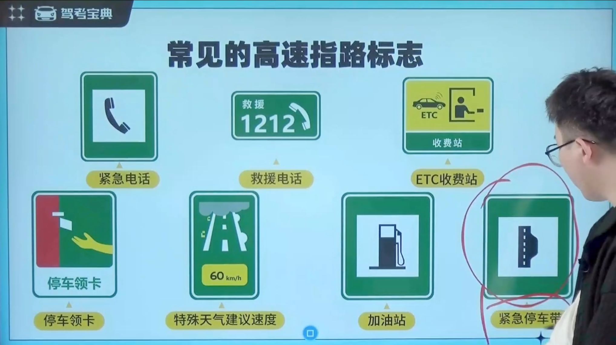 常见的高速公路指路标志2