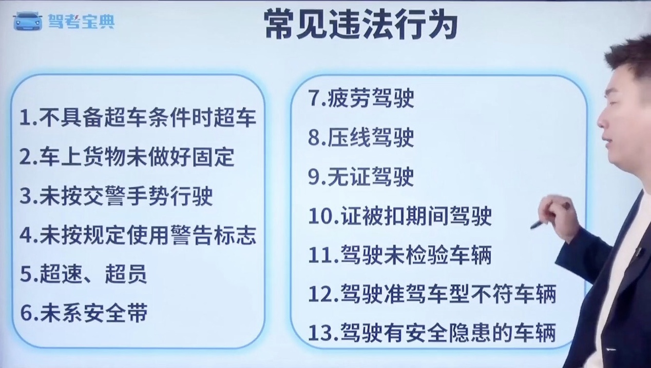 常见违法行为