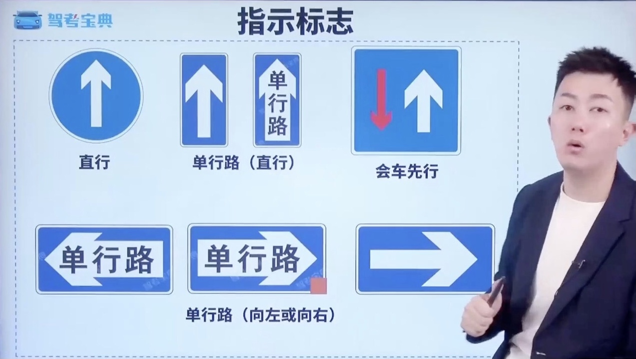 指示标志2