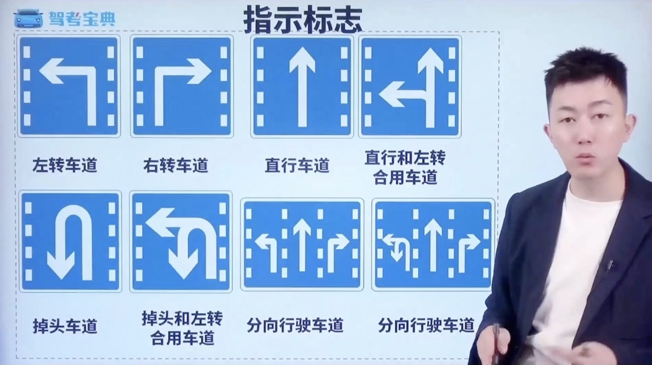 指示标志3