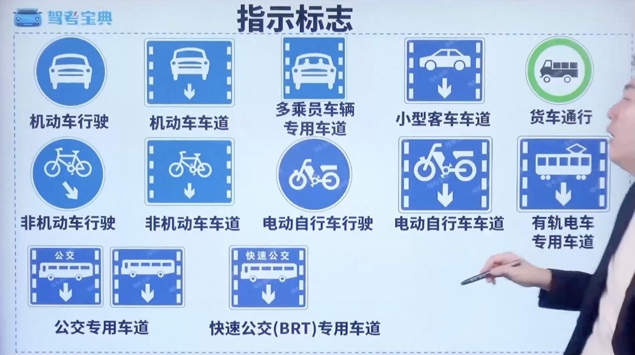 指示标志4