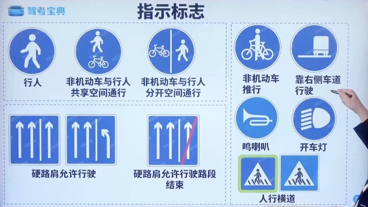 指示标志5