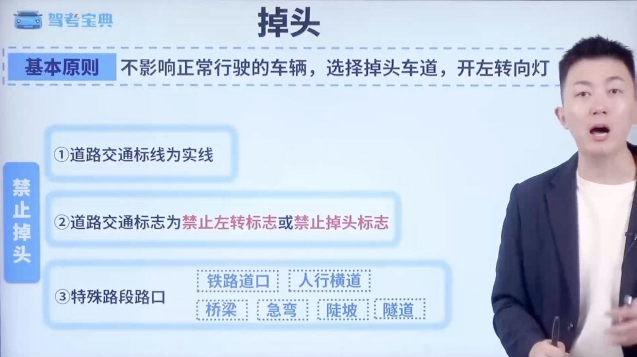 掉头
