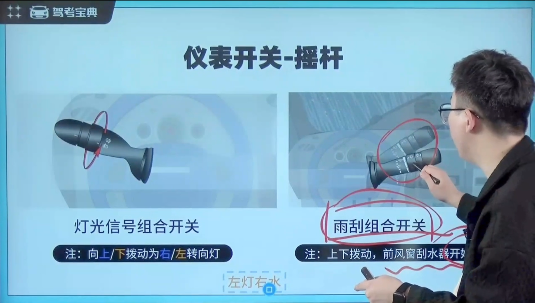 摇杆