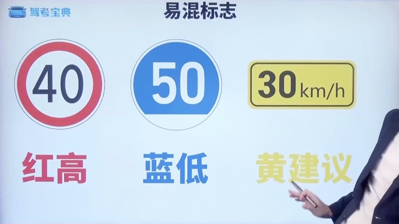 易混标志