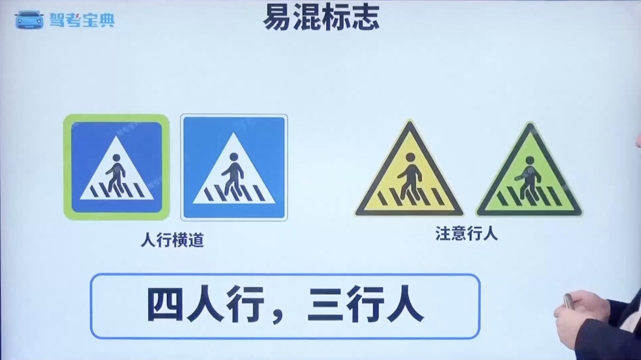 易混标志2