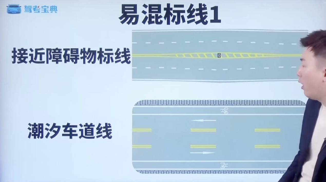 易混标线1