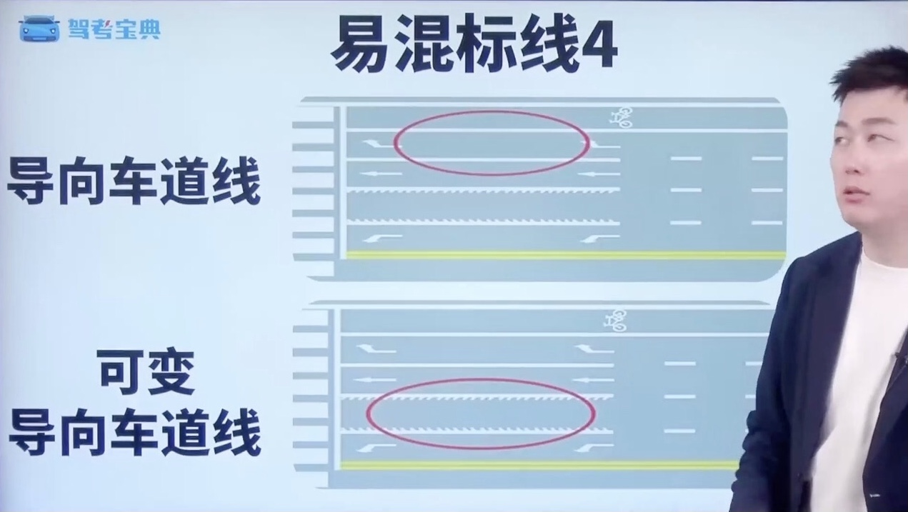 易混标线4