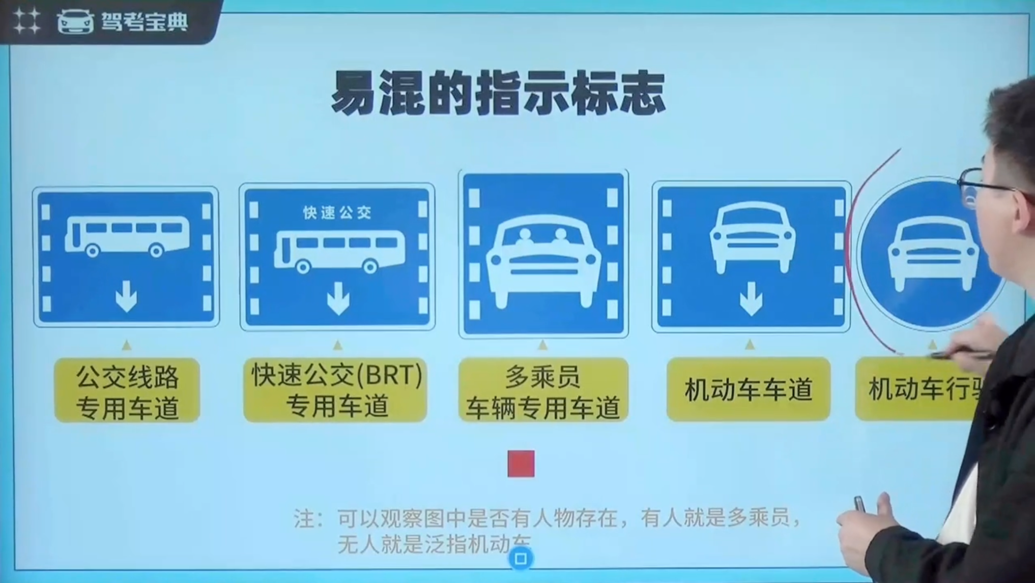 易混的指示标志2
