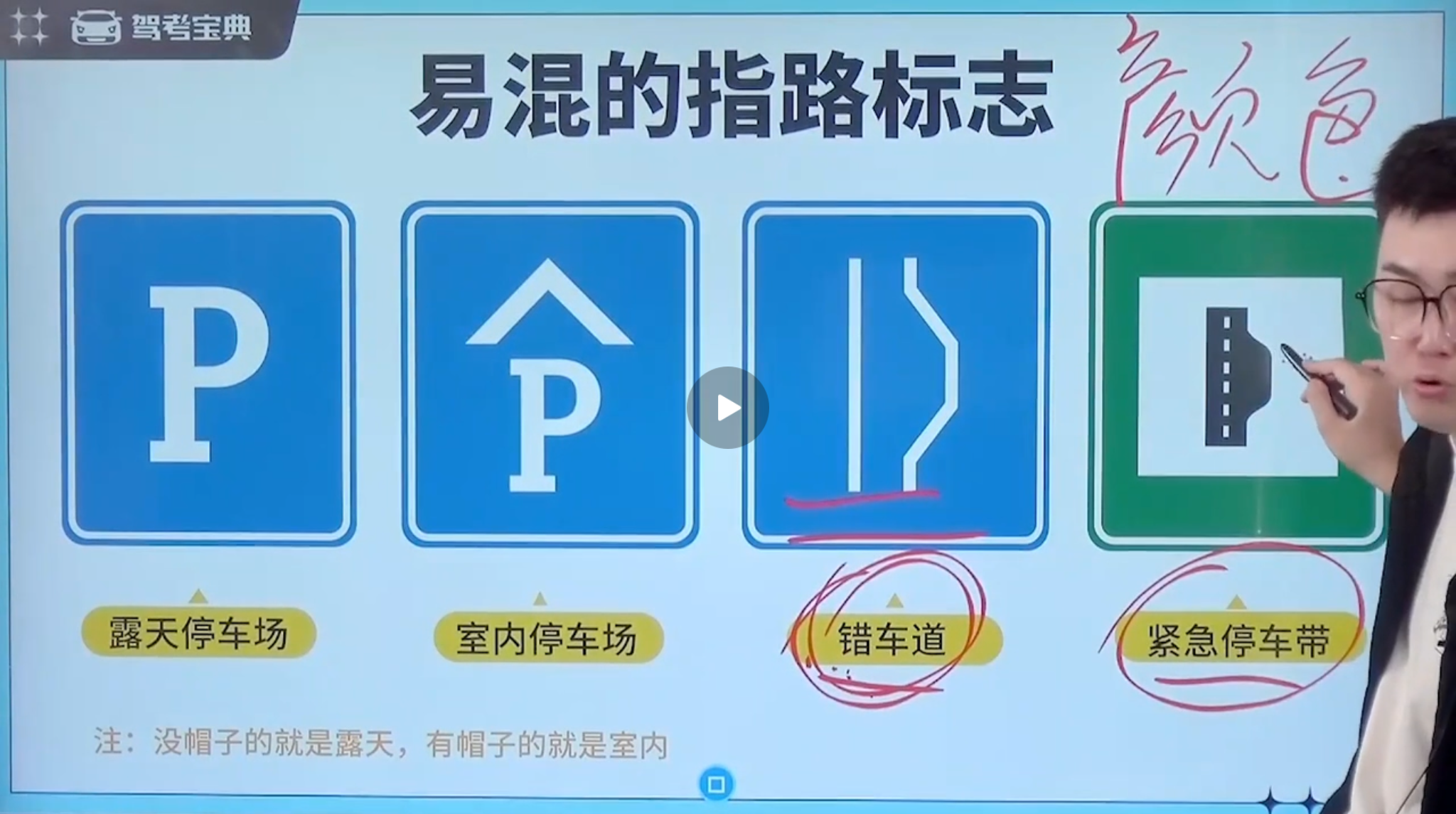 易混的指路标志4