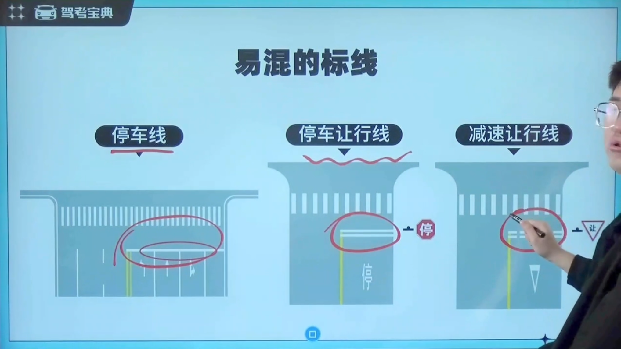 易混的标线2