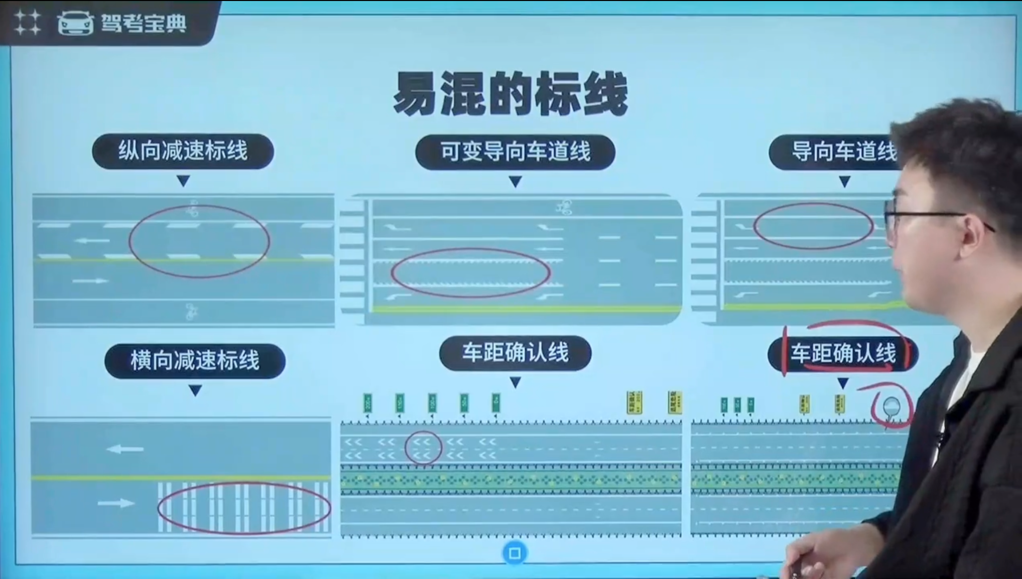 易混的标线3