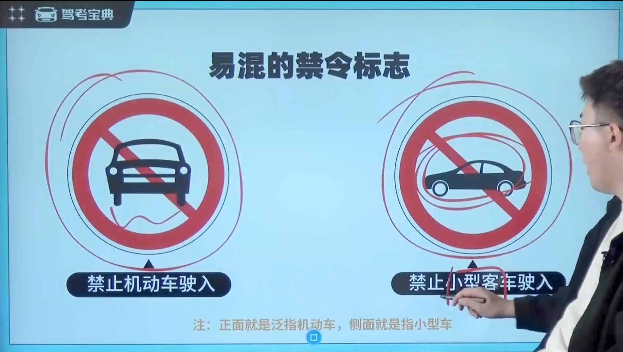 易混的禁令标志1
