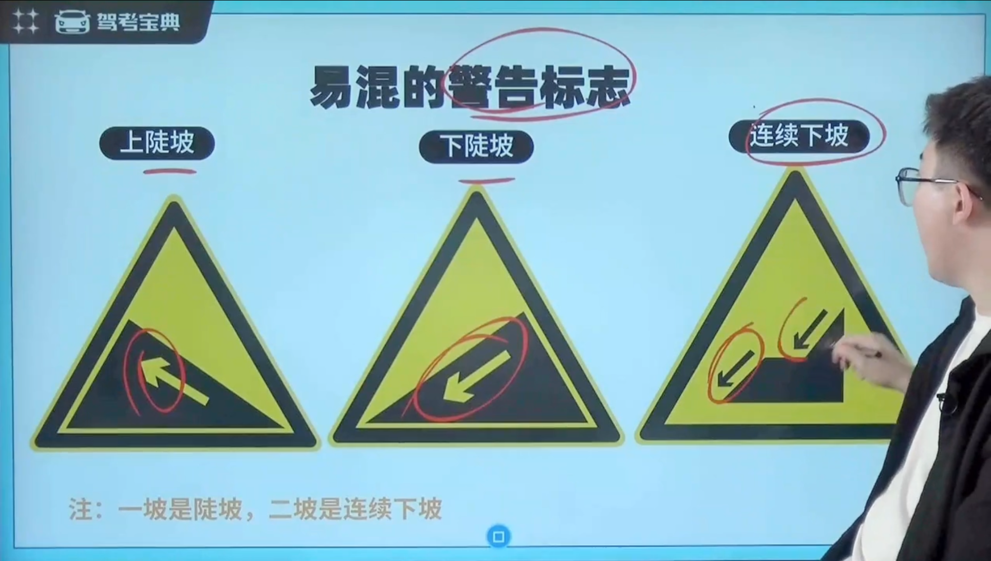 易混的警告标志3