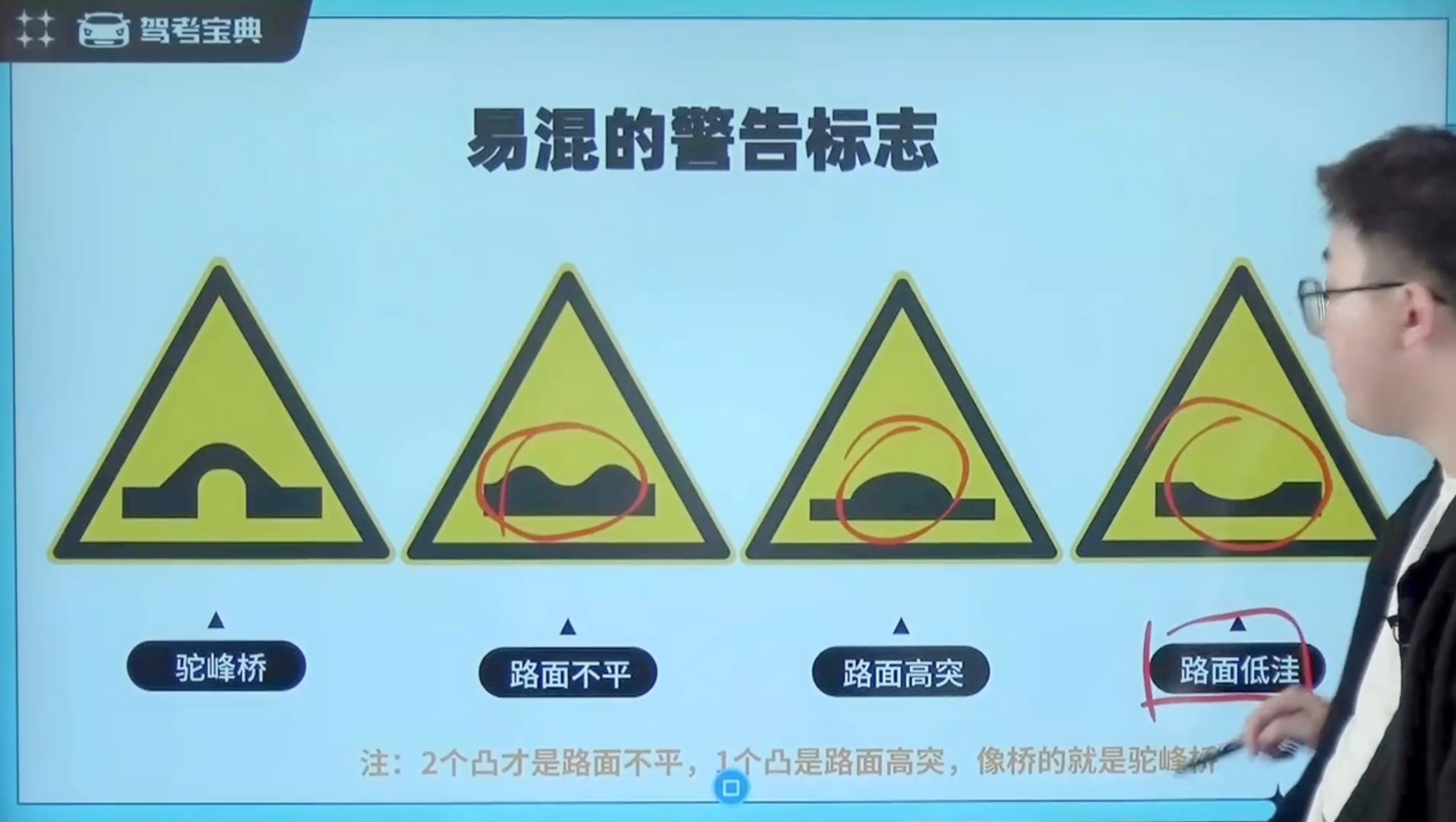 易混的警告标志4