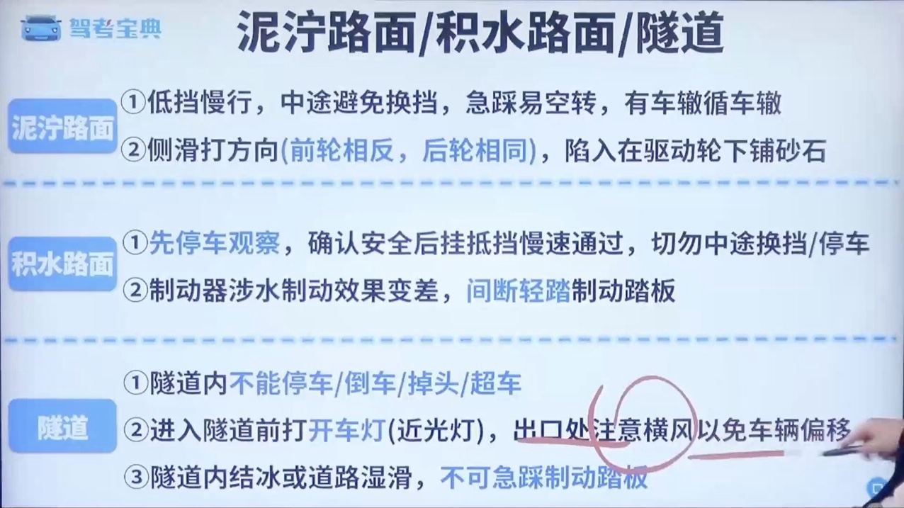 泥泞路面-积水路面-隧道