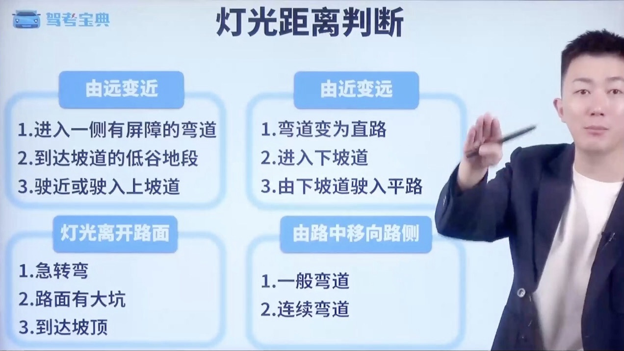 灯光距离判断