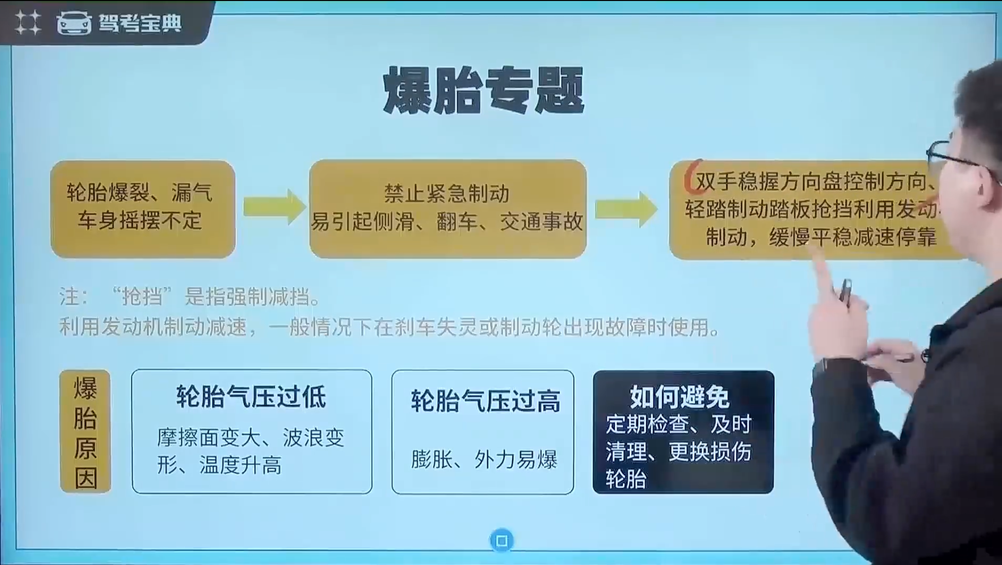 爆胎专题