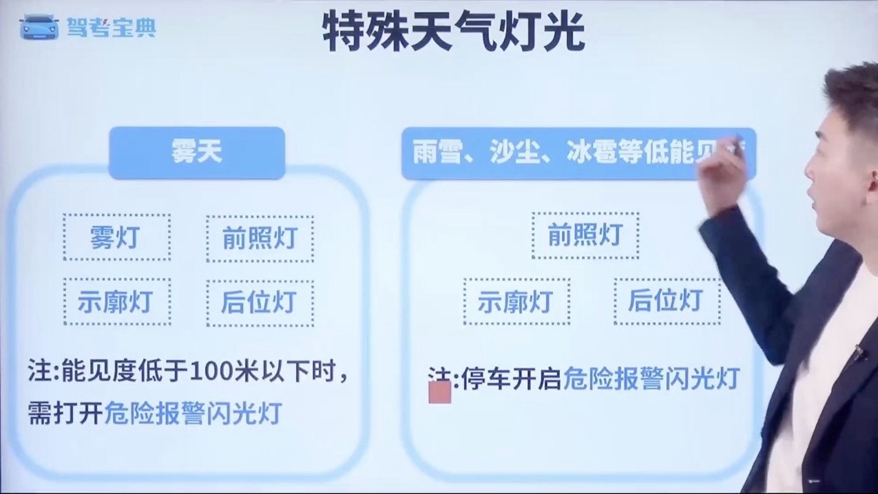 特殊天气灯光