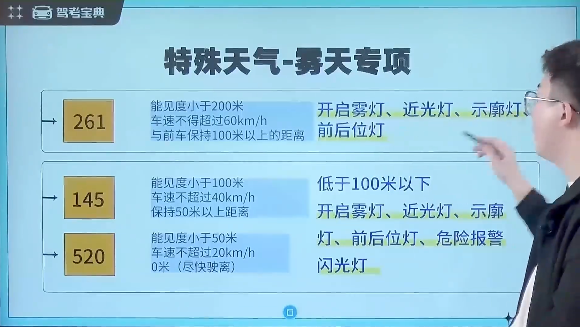特殊天气-雾天专项