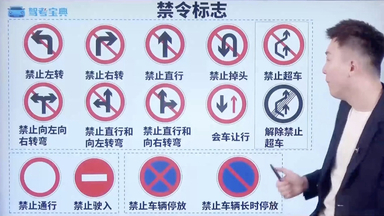 禁令标志1