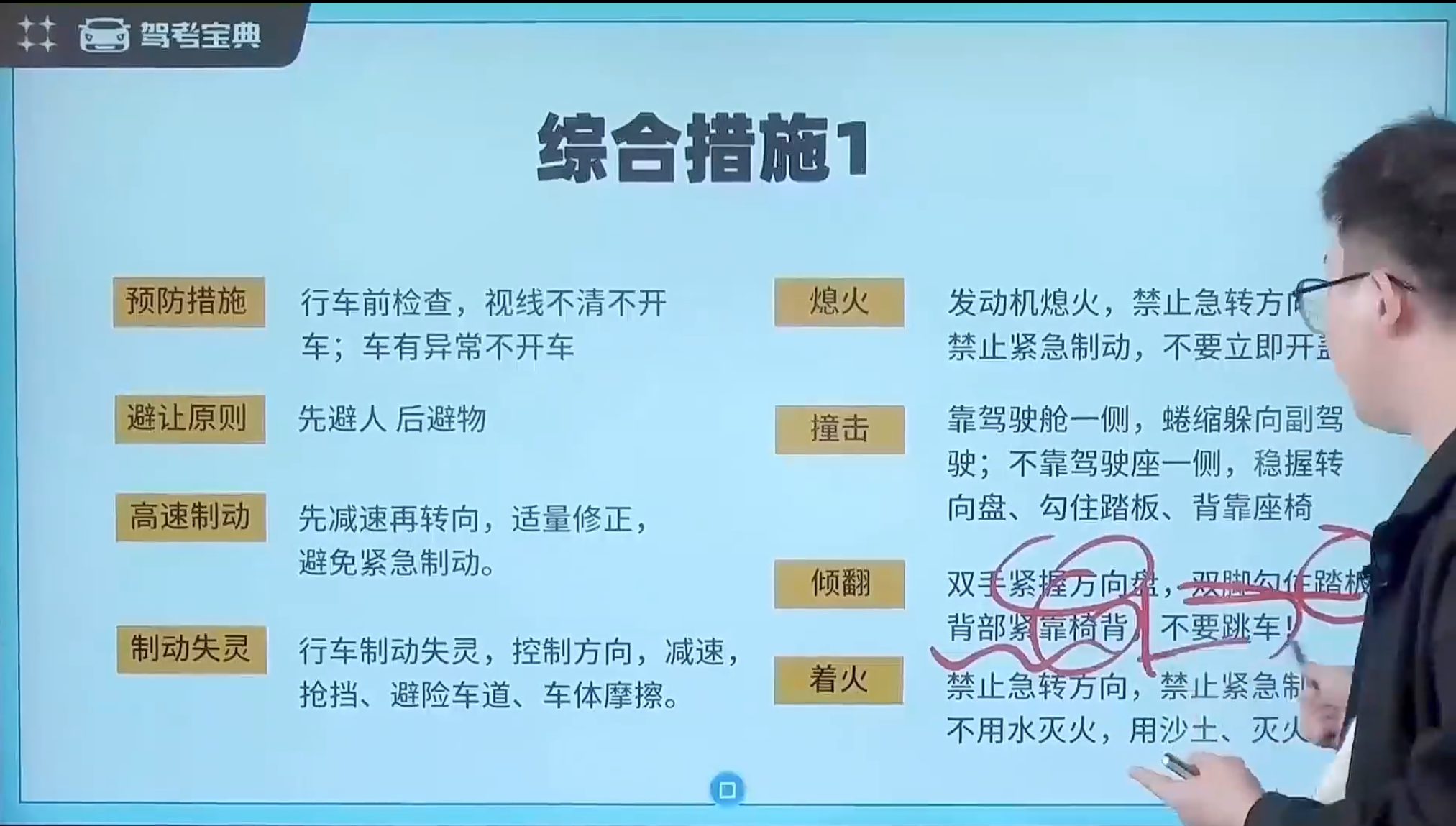 综合措施1