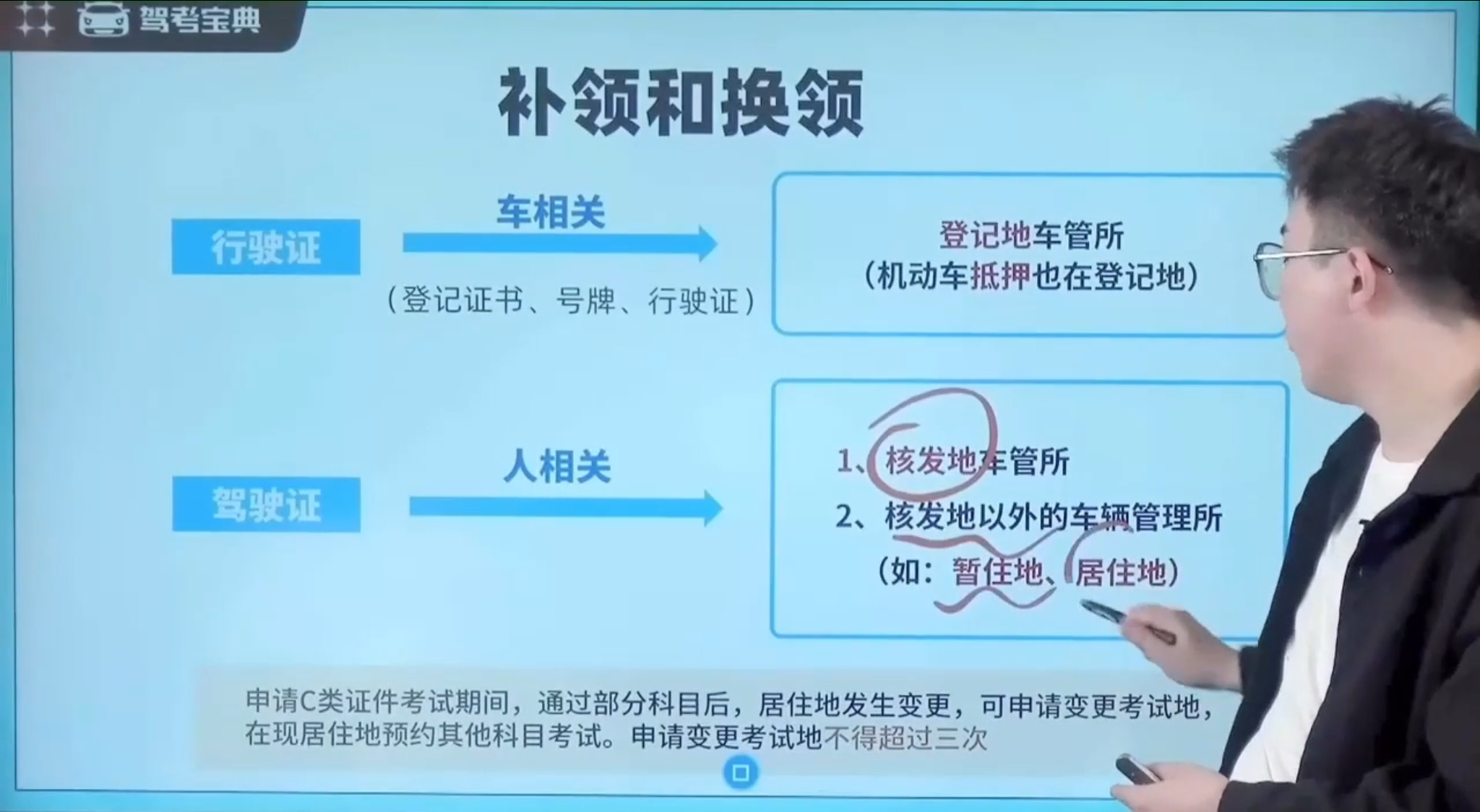补领和换领