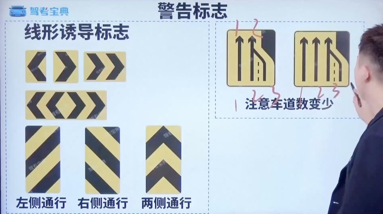 警告标志2