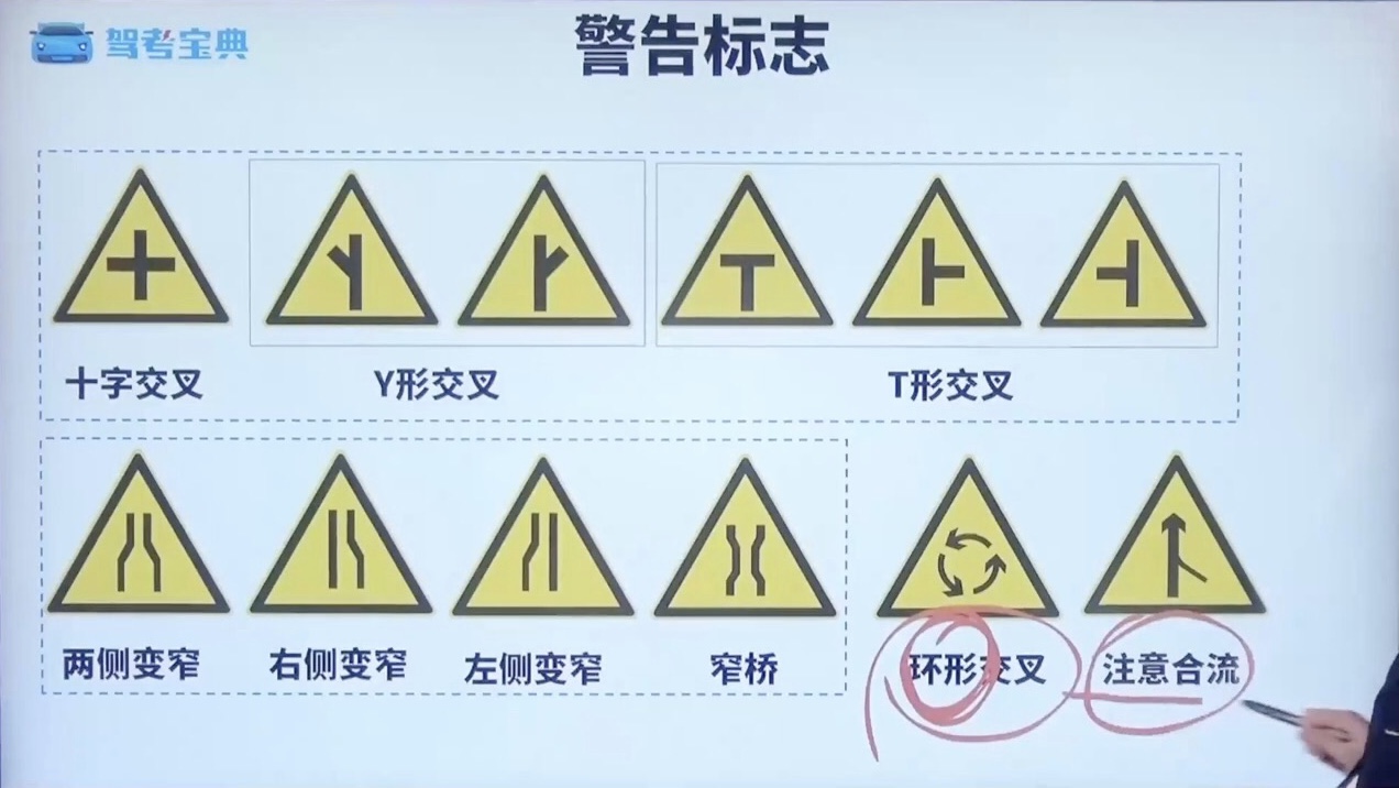 警告标志3