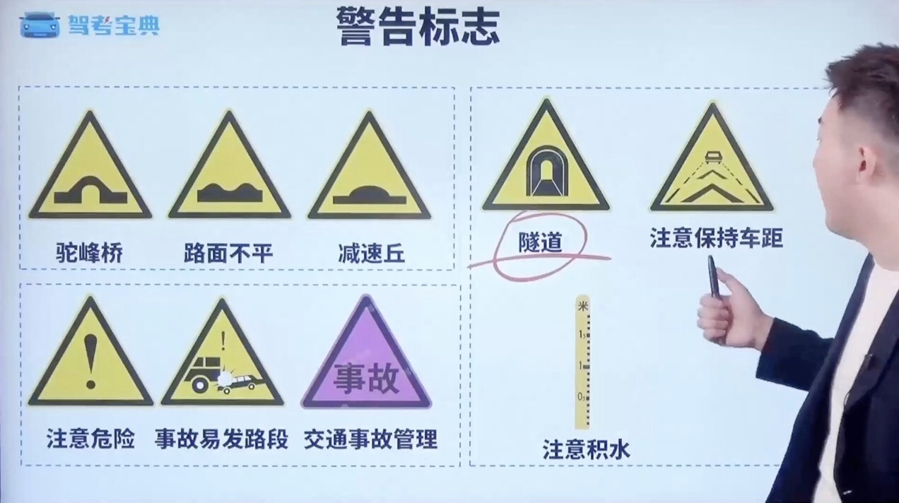 警告标志6