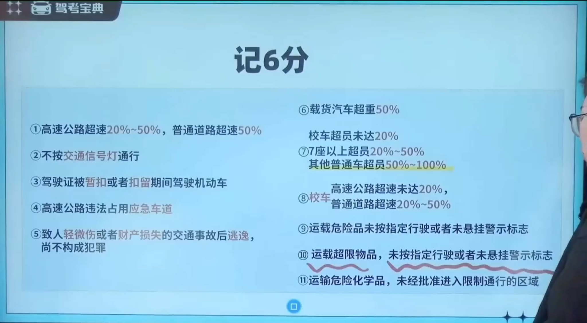 记分分值-记6分