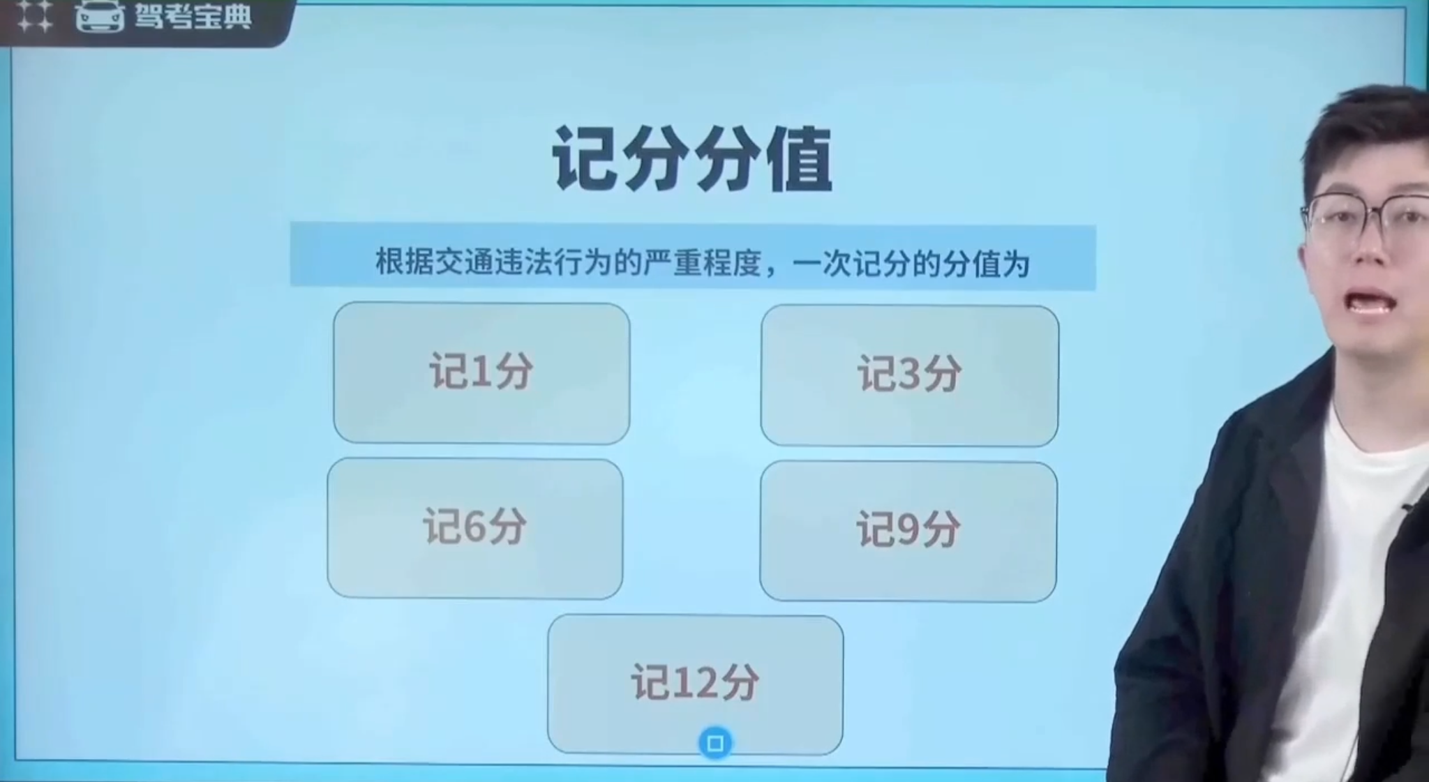 记分分值