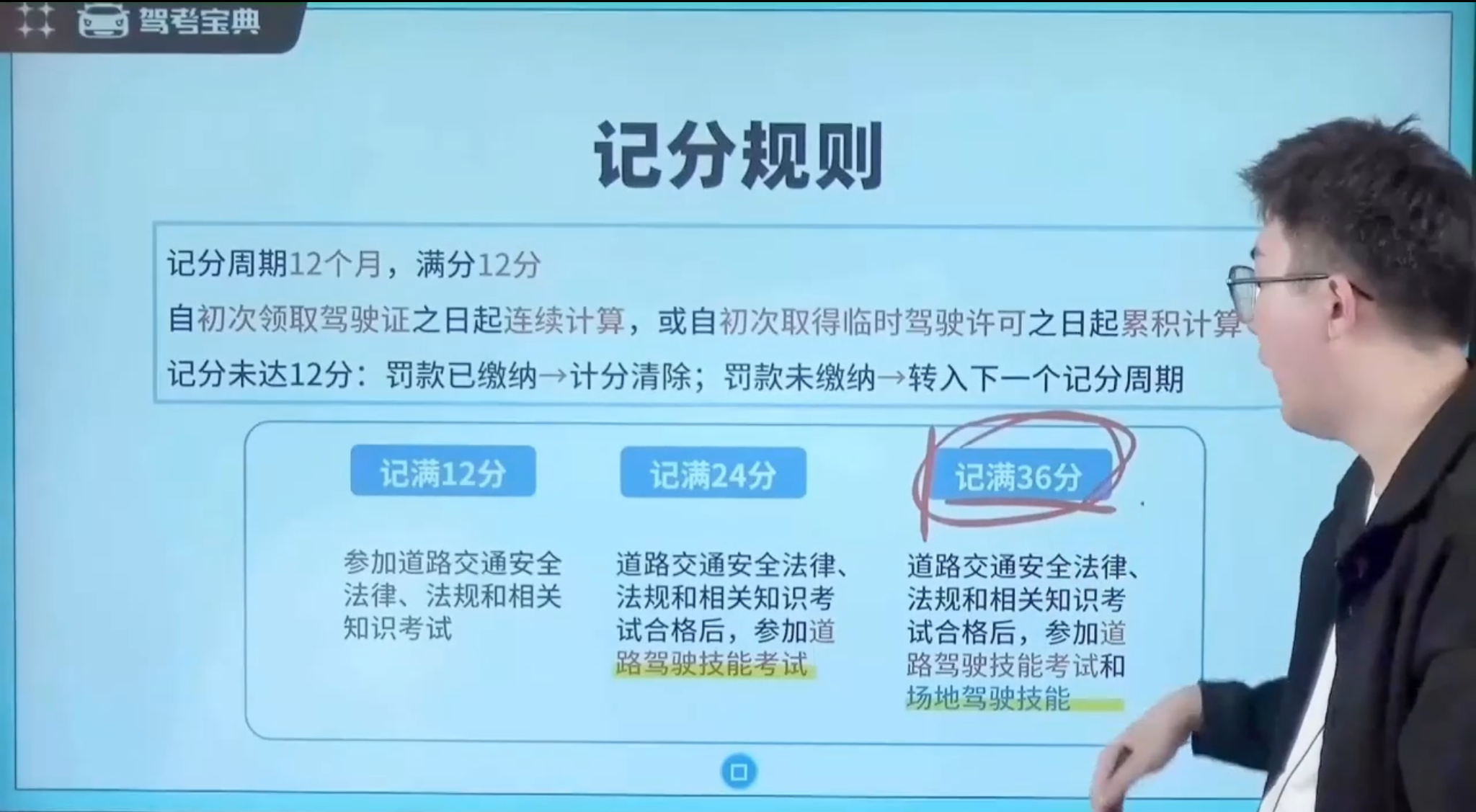记分规则