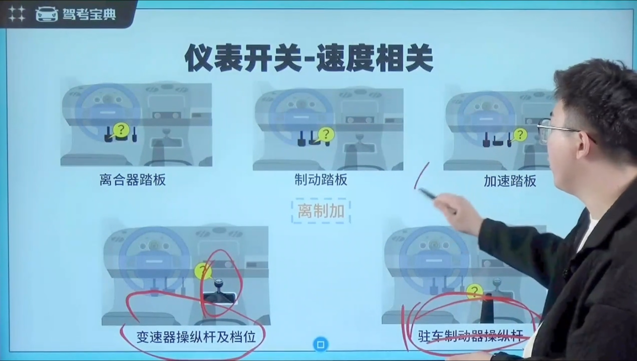 速度相关