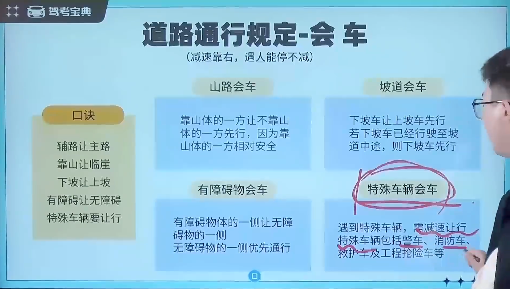 道路通行规定-会车